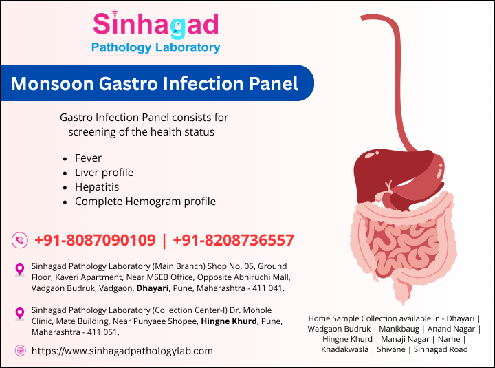 Monsoon Gastro Infection Panel